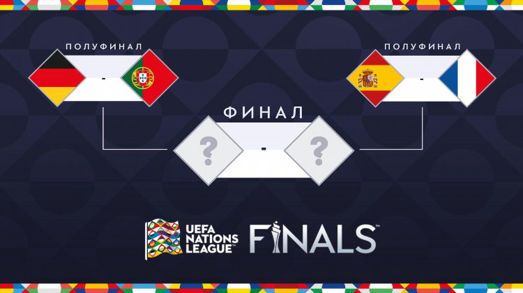 Чемпионат россии по футболу таблица результаты матчей