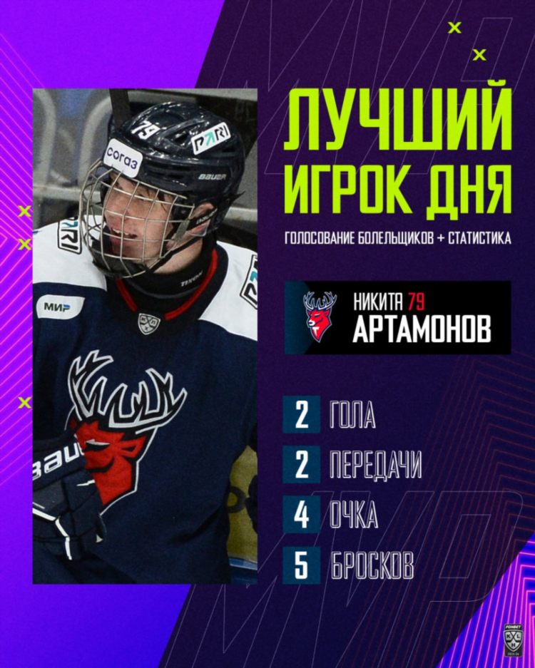 Кхл мир хоккея