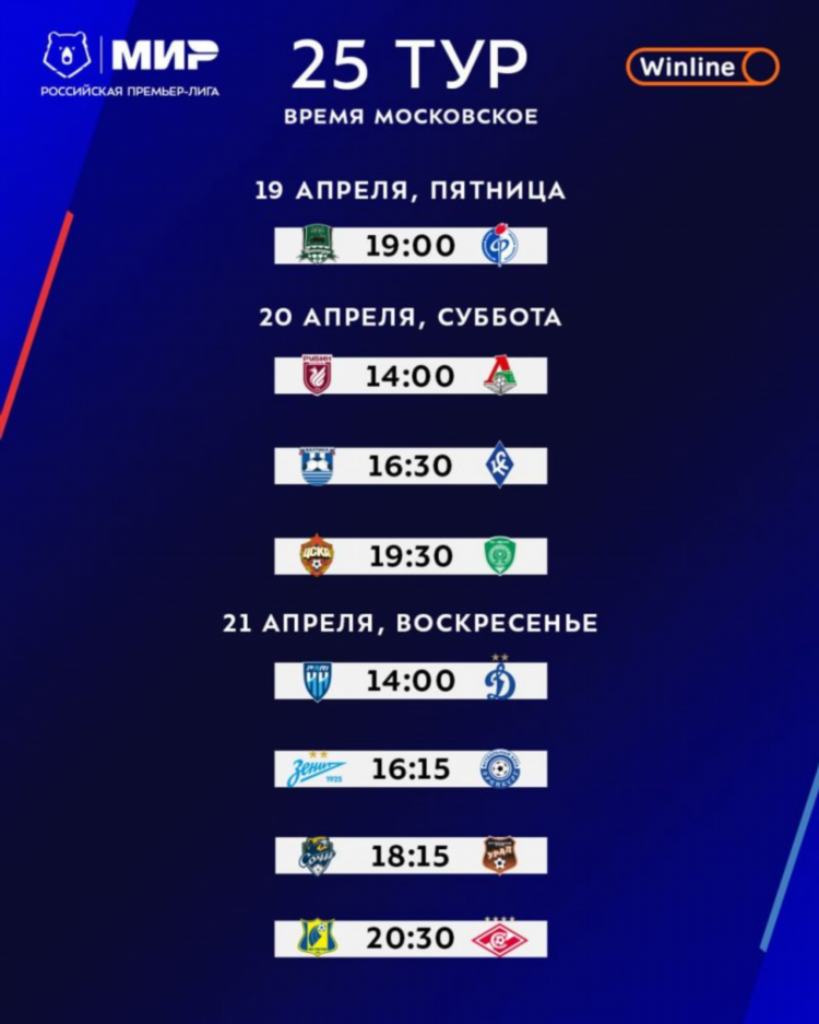 Рпл результаты последних матчей