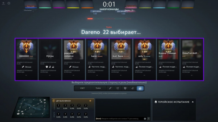 Сколько всего игроков в дота 2