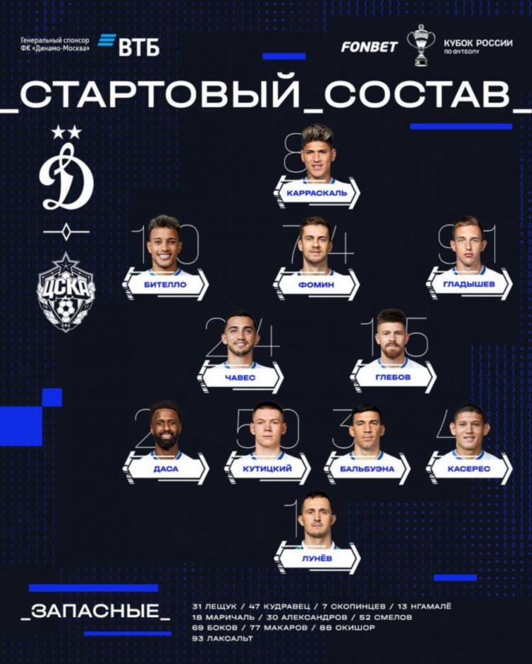 Цска матч москва