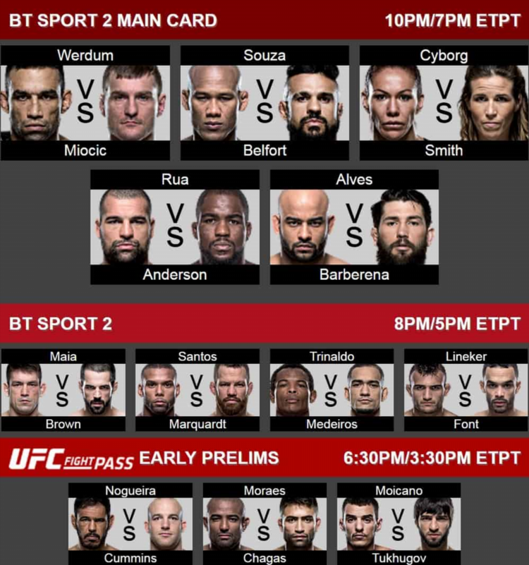 Ufc официальный сайт на русском