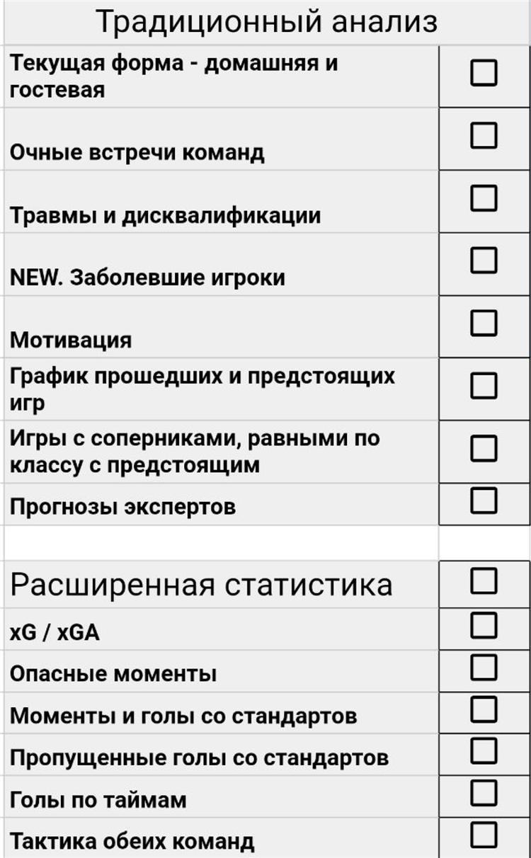 Все матчи по футболу на завтра